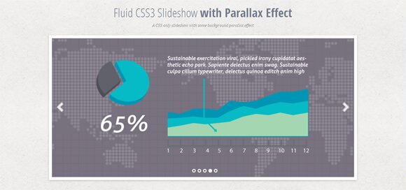 30 Fresh and Useful CSS3 & Jquery Effects with Tutorials from 2012