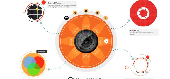 20+ Inspirational Orange Color Websites Designs
